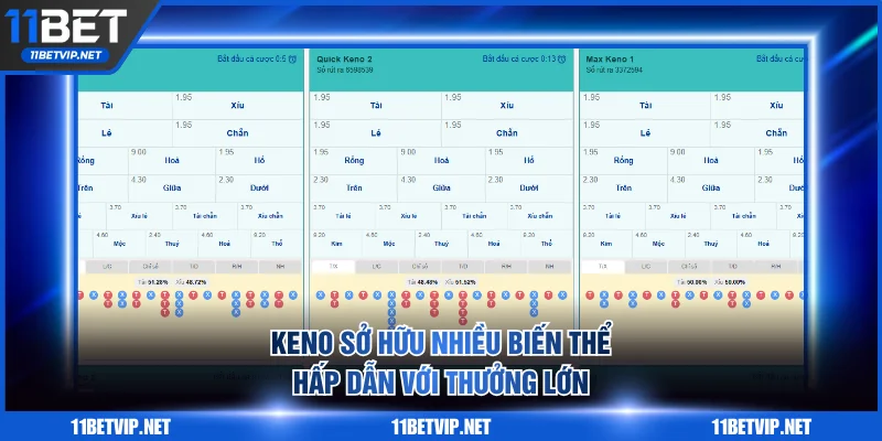 Keno sở hữu nhiều biến thể hấp dẫn với thưởng lớn